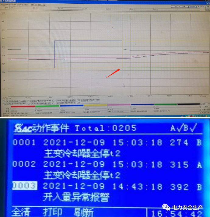 囄